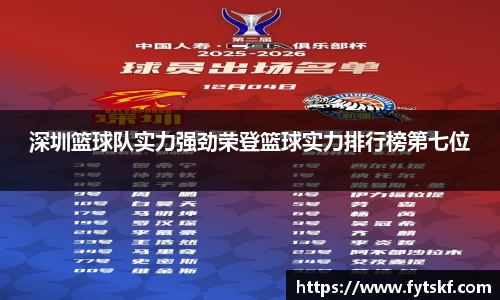 深圳篮球队实力强劲荣登篮球实力排行榜第七位